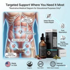 Rheumatoid Arthritis Support Tincture|Natural Joint Pain Relief&Repair Mobility