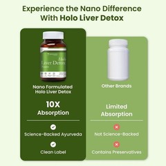 ZEROHARM Holo Liver Detox 60 Tabs | Milk Thistle, Dandelion, Turmeric Extract s9