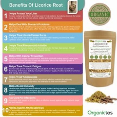 Liquorice/Licorice Root Tea Dried Cut ORGANIC Immunity Liver Stomach etc. Remedy