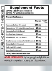 Peak performance – ADAPTOGEN PREMIUM COMPLEX – Vibrant Maca Root 2Bot 120Caps
