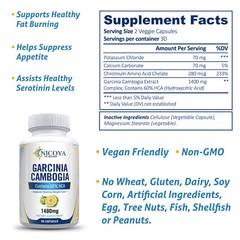 Garcinia Cambogia- Natural Weight Loss, Diet & Appetite Suppressant w/HCA 1400mg
