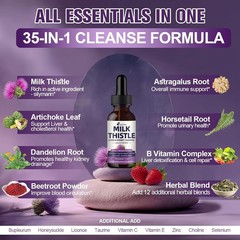 Detoxify & Repair with Milk Thistle Drops – High Bioavailability 2 FL OZ Formula