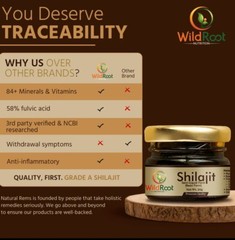 100% Pure Natural Himalayan Shilajit |Soft Resin| Organic| Fulvic Acid – 20gm