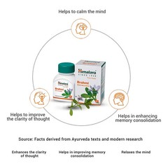 (Pack of 5) Himalaya Brahmi for Improved Alertness & Focus 300 Tablets free ship