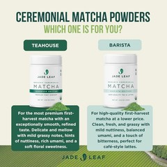 Jade Leaf Ceremonial Grade Matcha Powder, 30g / 1.06oz Tin | Teahouse Edition –