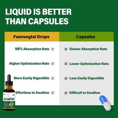 Fuenvegtal Brand 6-In-1 Cilantro Extract Liquid Drops ~ Body Detox & Cleanse