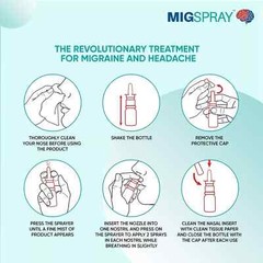 Migspray Instant Migraine Headache Pain Relief Nasal Spray Fast Ship 15ml