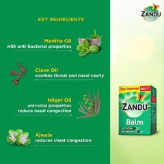 Pack Of 5 Zandu Balm 50 ml Each (Total 250ml)