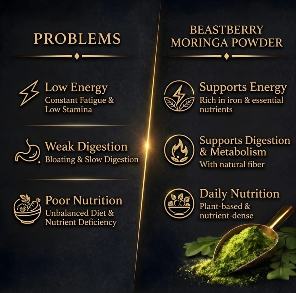 Elite Premium Moringa Powder – 100% Natural Wellness Blend