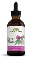 LYMPH MOVE – Herbal Blend for Immune & Lymphatic System Support Tincture USA