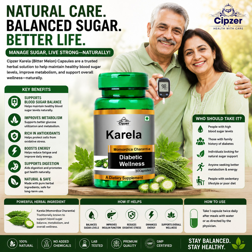 Cipzer Bitter Melon 30Capsule |Natural Blood Sugar Support |Powerful Antioxidant