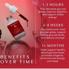 Apothekary Sugar Kick Herbal Liquid Drops Digestive Support Metabolic Support