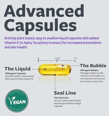 Cold-Pressed Black Seed Oil Capsules – Vegan Immune Support, 1000mg, 2-Month Sup