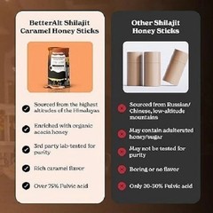 Himalayan Shilajit Sticks with Organic Caramel Better Alt Pure Naturally Sweeter