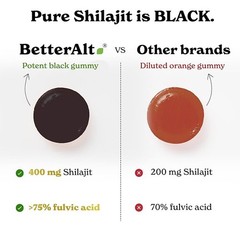 Better Alt Pure Himalayan 400mg Shilajit/Shilajeet Gummies, 75%+ Fulvic Acid 60N