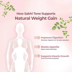 Sakhi Tone Ayurvedic Weight Gainer Paste for Women Natural Wellness 500g D368