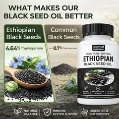 Ethiopian Black Seed |4.64% Softgels Oil Thymoquinone |Gluten-Free, 60 capsules