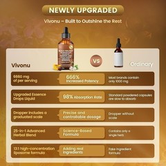 Advanced 25-in-1 Wormwood Clove Tincture Drops for Detox and Wellness Support