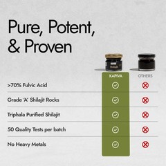 Original Himalayan Shilajit/Shilajeet Resin 20g | 250mg/Serving | For Energy,