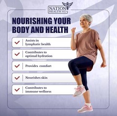 Nation Health MD Lymph MD – Lymphatic System Supplement with 9 Botanicals – D…
