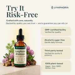 LYMPHORIA Lymphatic Drainage Drops for Bloat Relief & DePuff – Cleavers, Red …
