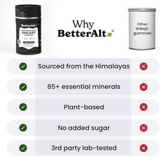 Better Alt Pure Himalayan 400mg Shilajit/Shilajeet Gummies, 75%+ Fulvic Acid 60N