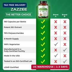 Zazzee Extra Strength Astragalus Root 20:1 Extract, 70% Polysaccharides | 180 Ve