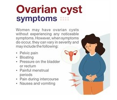 OVARIAN CYST FREE REMOVAL 4 ME – TO TREAT & PREVENT Made in USA – 120 capsules