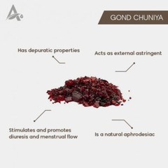 KAMAR KAS – GOND CHUNIYA – KAMARKAS – PALASH GOND – GOND DHAAK – BUTEA MONOSPERM