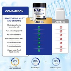 NAD+ Supplement – NAD Nicotinamide Riboside Resveratrol NAD Supplement 1000mg