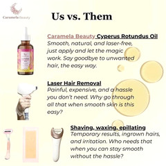Cyperus Rotundus Oil 60ml Natural Hair Removal Oil for Face Body Legs Women Men