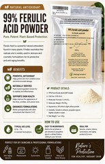 MakingCosmetics 99% Ferulic Acid Powder, Natural Antioxidant, 1 oz (28g)