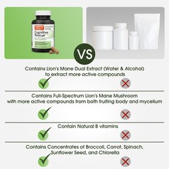 Superfood Science Cognitive Rescue Dual Extract Lion’s Mane, Memory & Focus