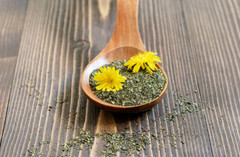 Dandelion Leaf Cut & Sifted Herbal Tea | Dried Loose Leaf Herb | 1oz 4oz 8oz