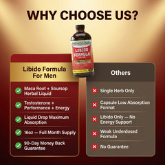 LIBIDO BITTER – Stamina Drive Natural Energy Sexual Performance Support 16oz