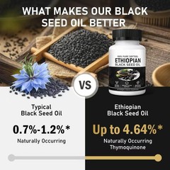 Ethiopian Black Seed Oil Softgels|4.64% Thymoquinone Capsules |Gluten-Free,60 US