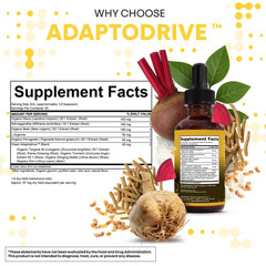 Clean Nutra Organic Maca Root Drops Including Ashwagandha Fenugreek Beet L-Arg