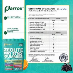 Parrox Zeolite Kids Gummies, 9in1 with Zeolite, Omega3, Magnesium, Elderberry…