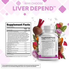 Milk Thistle NAC Chanca Piedra Beet Root Artichoke Astragalus Dandelion Root – L