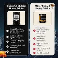 Better Alt Himalayan Shilajit Sticks with Organic Honey, Naturally Sweeter