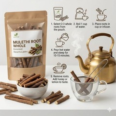 Jodnar Whole Mulethi Root Licorice Sticks Natural Yashtimadhu Glycyrrhiza Glabra
