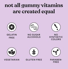 NEW! Lemme Debloat Digestive Support Gut Health Gummies : One Bottle 60 Count