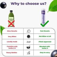 Muditam Ayurved Jamun Fizz | 120 Effervescent Tablet 2 Months Pack Balance Sugar