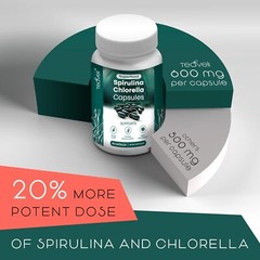 Organic Spirulina and Chlorella Capsules – Chlorophyll Pills & Blue Green Algae
