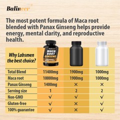 5X Maca Root 140 Mg Ginseng Capsules Support Stamina* Focus
