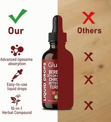 Glucora Berberina Liquida Gotas, Berberine Drops with Ceylon Cinnamon; Bitter Me