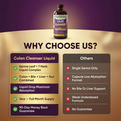 COLON CLEANSE BITTERS Cleanse Liver Flush Organic Natural Digestive Reset 16 oz