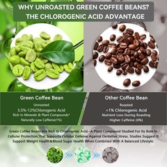 Green Coffee Bean Extract Support Weight Loss Fat Burner Energy Boost 800mg 30ct