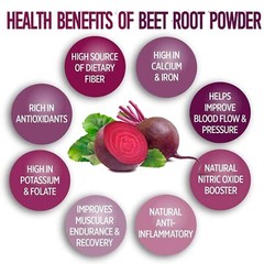 Red Beet Root Powder 5 lbs. Bulk Beta Vulgaris Nitric Oxide Extract Super Food