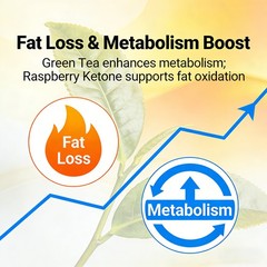 Craving Control Capsules Boost Energy Reduce Belly Fat Weight Loss 30-120 Pills